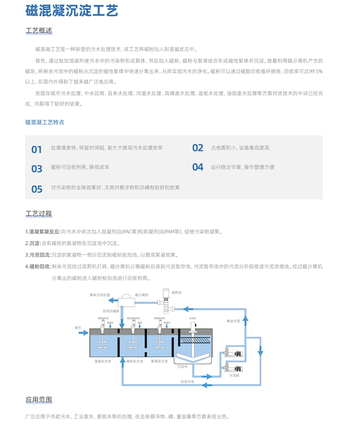 氣浮機(jī),溶氣氣浮機(jī),高效氣浮機(jī)